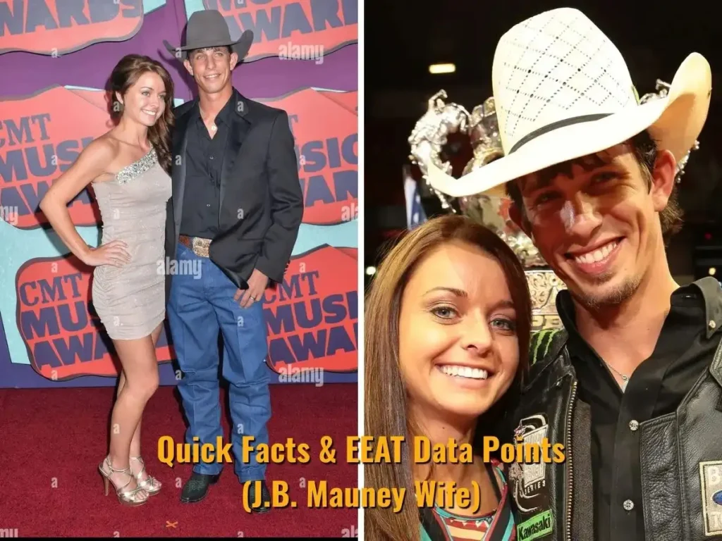 Quick Facts & EEAT Data Points (J.B. Mauney Wife)